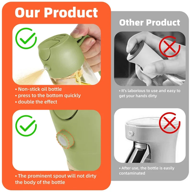 2 in 1 Pour Spray Sprayer Kitchen Fryer Air Spray Oil Dispenser Bottle for Olive Oil Cooking Frying BBQ Camping Large Capacity